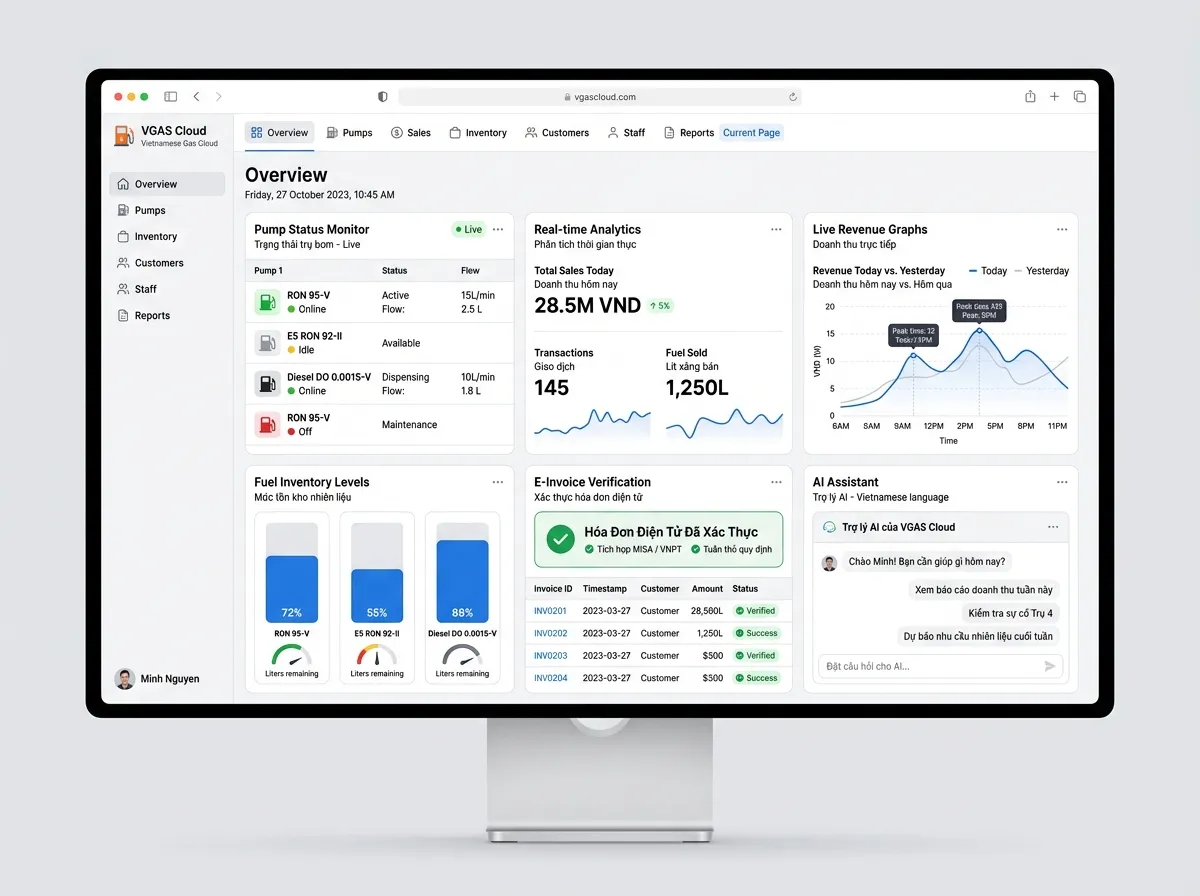 Giao diện phần mềm VGAS Cloud và Trợ Lý AI